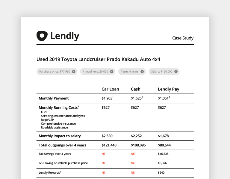 2019-Toyota-Landcruiser-Prado
